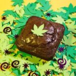 What Exactly is a CBD Joint?